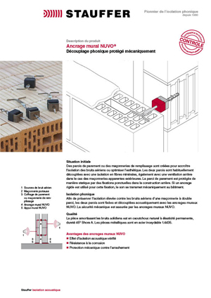 Stauffer Schallschutz NUVO Maueranker