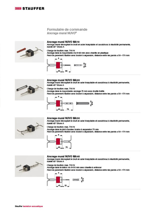 Stauffer Schallschutz Nuvo Maueranker Bestellformular