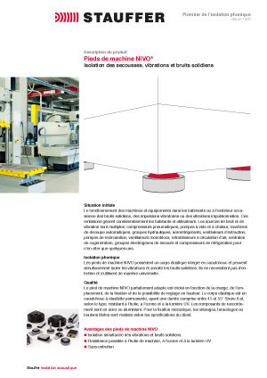 Stauffer Schallschutz Nivo Maschinenfuesse