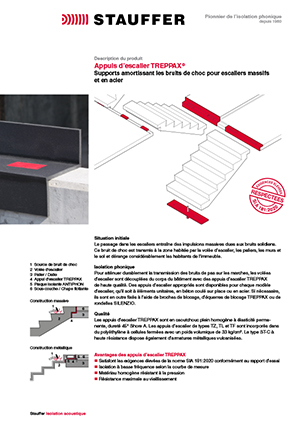 Stauffer Schallschutz Treppax Treppenlager