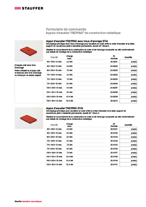 Stauffer_Isolation_Phonique_Appuis_d-escalier_TREPPAX_formulaire_de_commande_construction_metallique