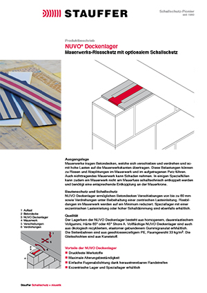 Stauffer Schallschutz Nuvo Deckenlager