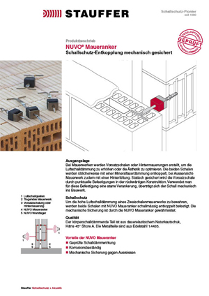 Stauffer Schallschutz Nuvo Maueranker