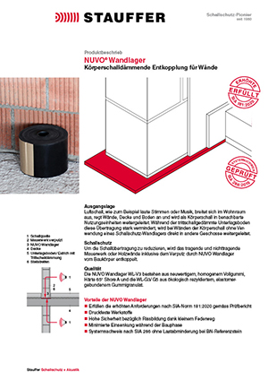 Prospekt Stauffer Schallschutz Nuvo Wandlager 1