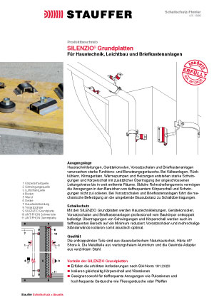 Stauffer Schallschutz Silenzio Grundplatten