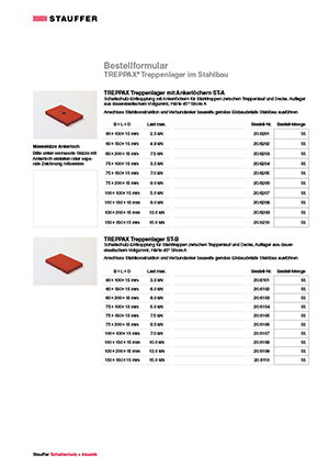 Stauffer Schallschutz Treppax Treppenlager Bestellformular